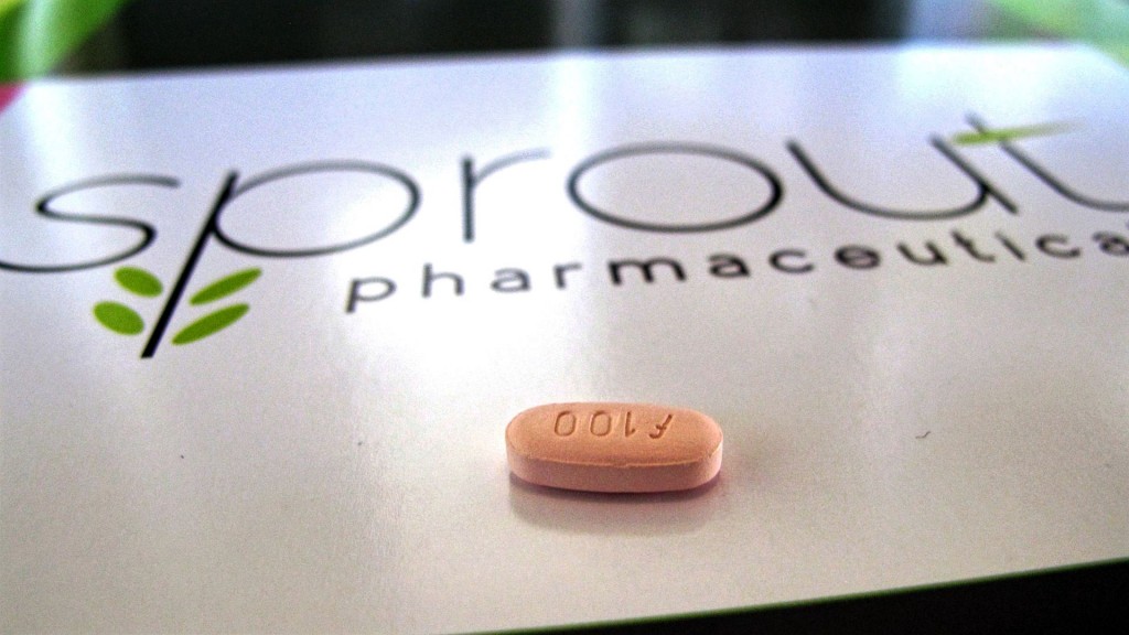 The US FDA to take decision on approval of female Viagra drug that also treats low libido