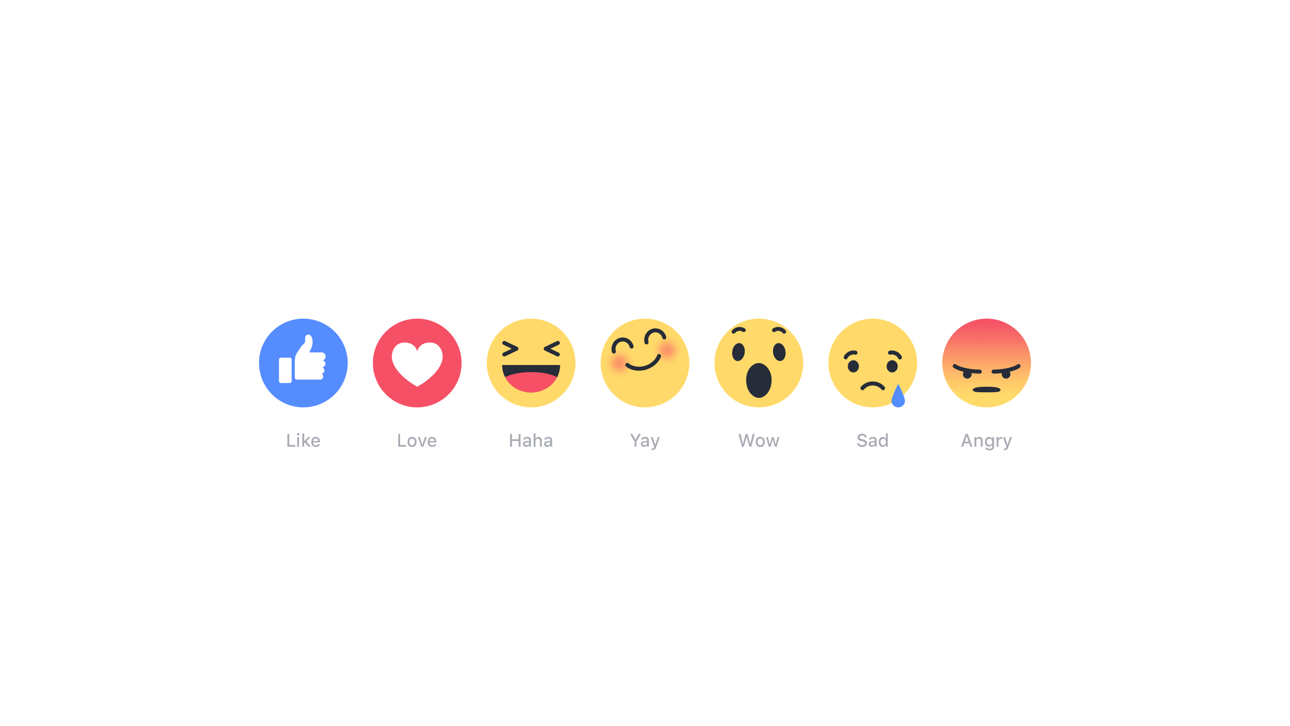 Facebook’s new “Like” buttons may soon shape your news feed as more data is gathered on users