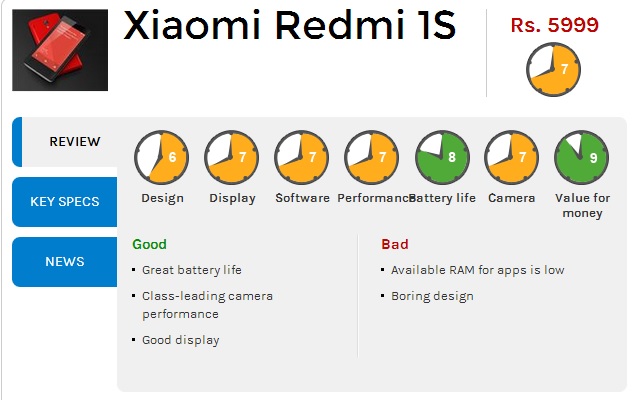 Xiaomi Redmi on Sale on Flipkart.com: Check price, review and features