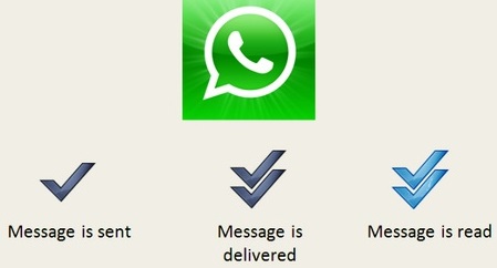 Whatsapp Blue Ticks: Know How To Disable The Feature